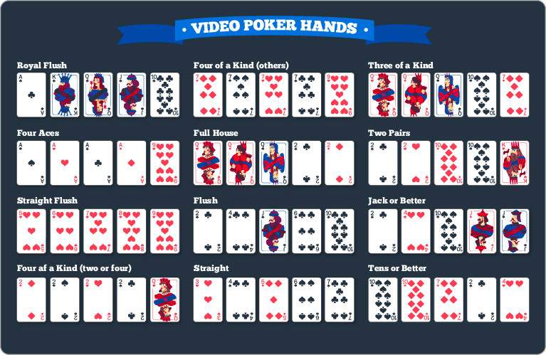 video-poker-hands
